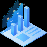 这些内容间接对应市场急需的技术