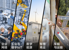 以公司的产物、手艺取国表里先辈标的目的连结